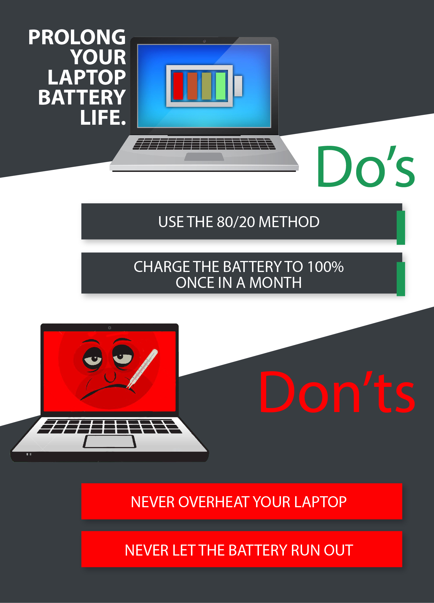 Computer shop in jaipur and jodhpur | Digital Dreams
